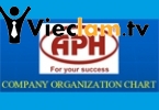 Logo Xay Dung Cong Nghiep An Phu Hung Joint Stock Company