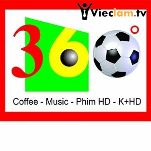 Logo Cafe 360 độ
