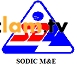 Logo Công ty cổ phần cơ điện sông Đà SODIC