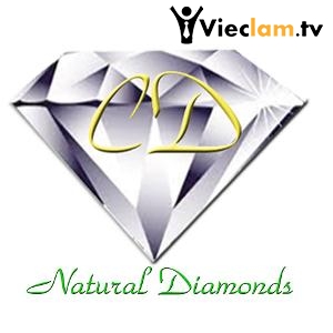 Logo Charma Vietnam