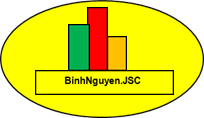 Logo Phat Trien Binh Nguyen Joint Stock Company