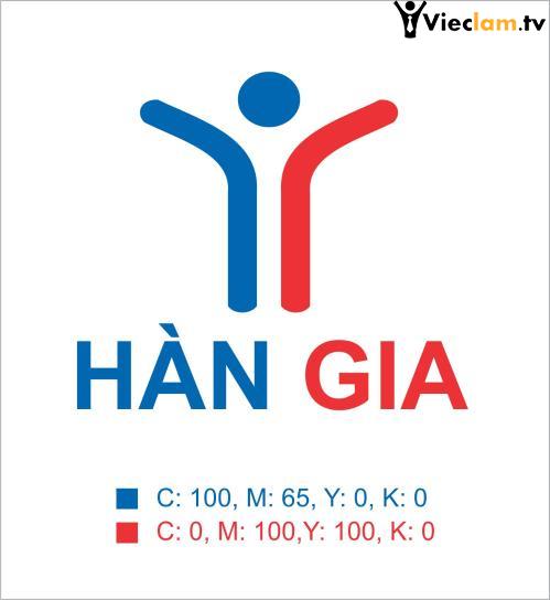 Logo Thuong Mai Duoc Pham Han Gia LTD
