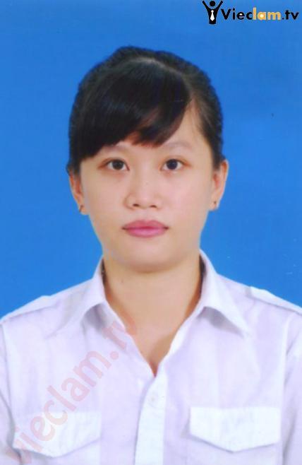 Ảnh đại diện Nguyễn Thị Bích Thảo
